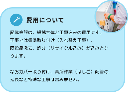 給湯器の修理費 1,5000円～